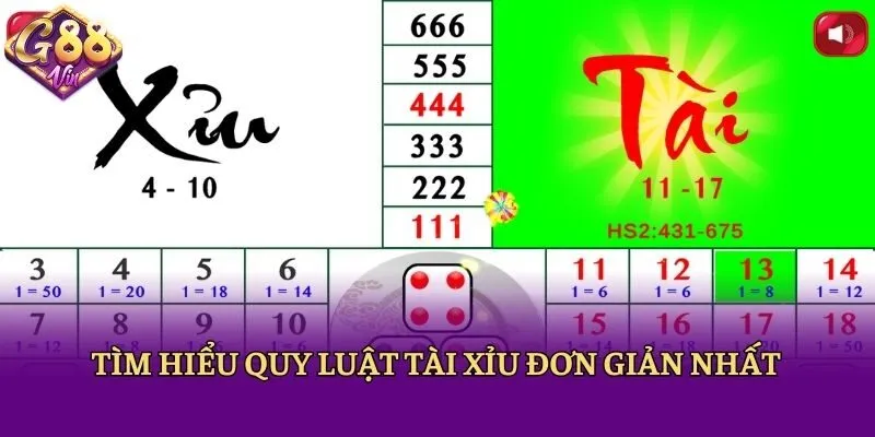 Tìm hiểu quy luật tài xỉu đơn giản nhất